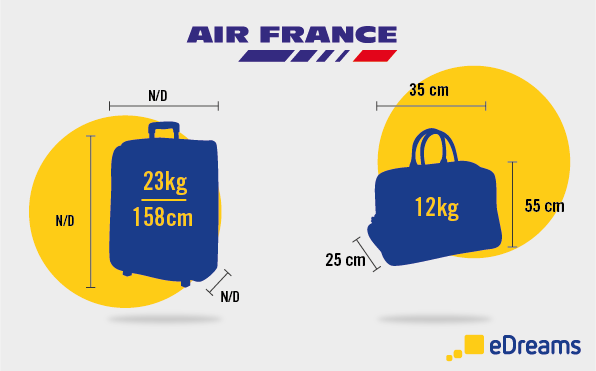 Quy định hành lý của Air France